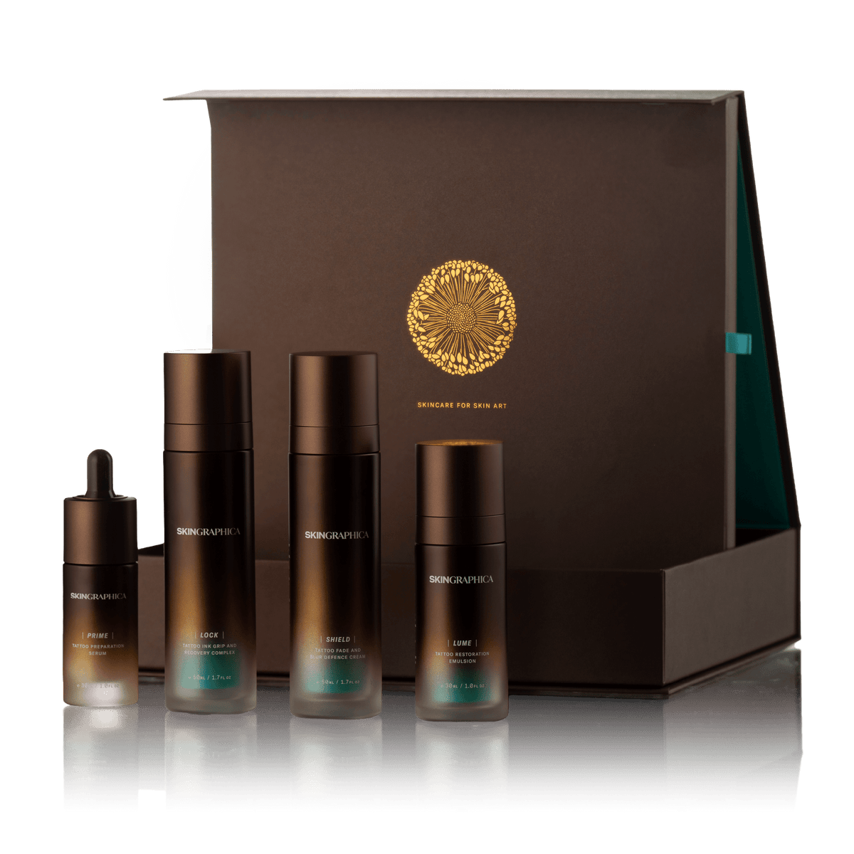SKINGRAPHICA SYSTEM LUX kit with PRIME, LOCK, SHIELD and LUME in its Special Edition presentation box
