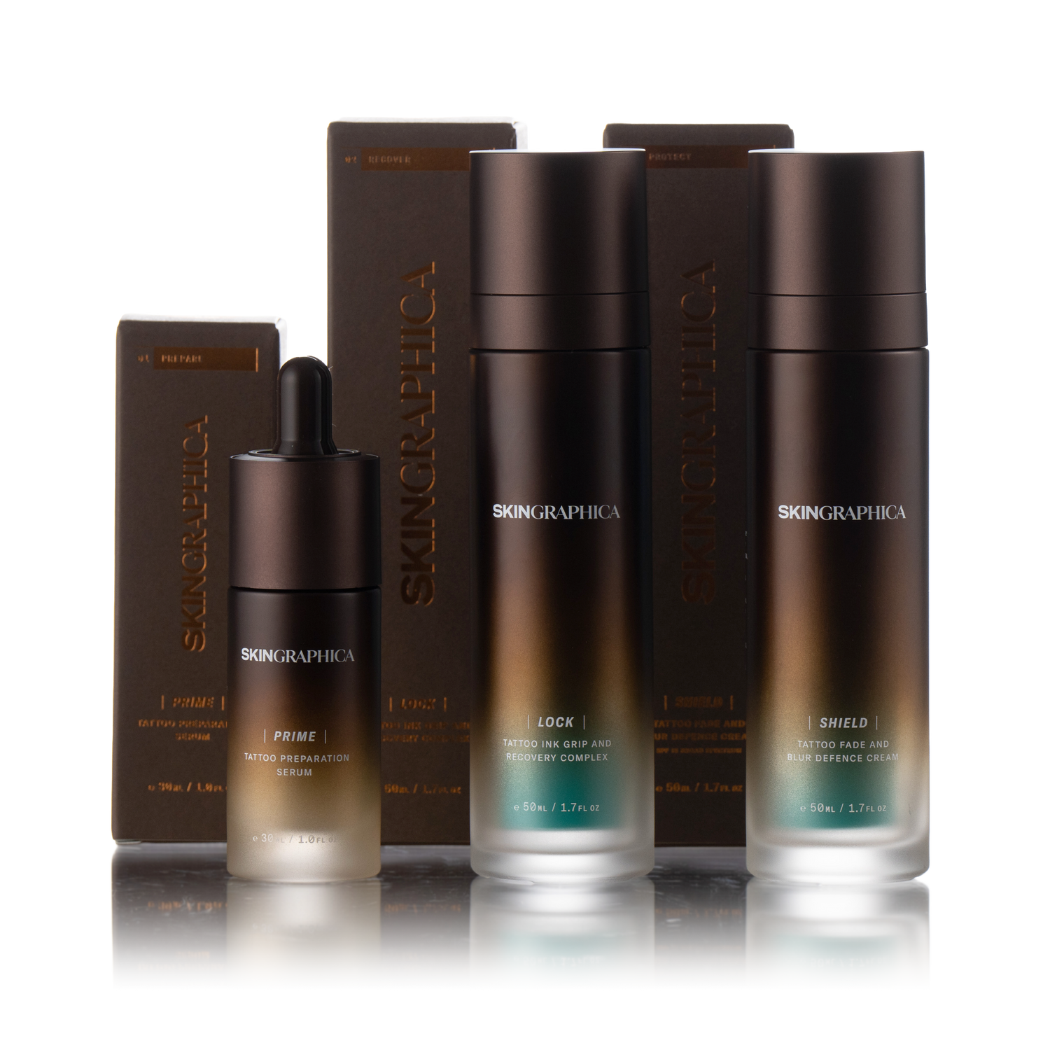 SYSTEM PLUS - SKINGRAPHICA